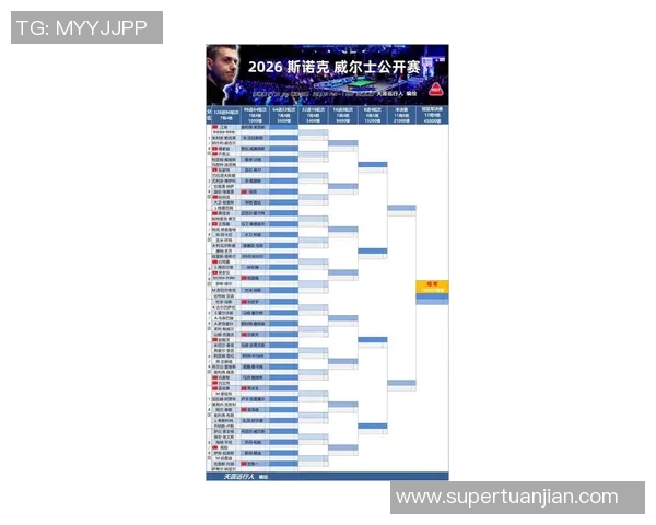 2026CS_GO耐力排行榜：TES位居第7名