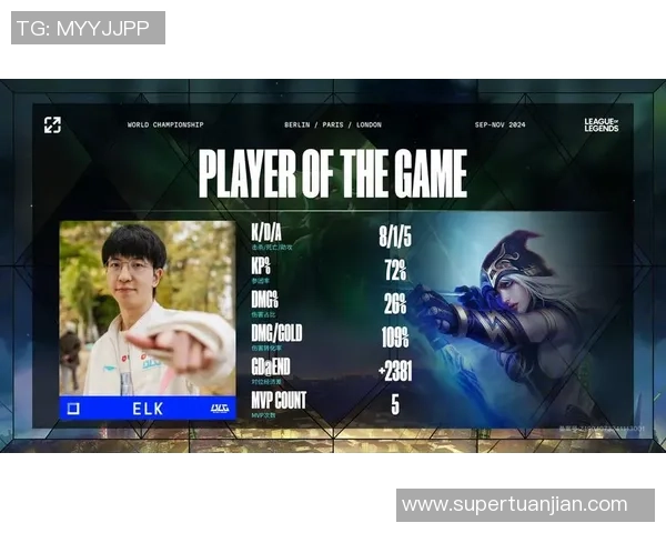 全球挑战赛特别报道：BLG的奋斗经历
