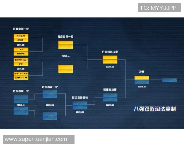 王者荣耀战术：TES的中路突破体系