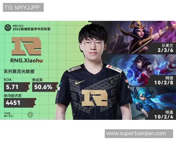 数据分析:RNG的技术表现 数据分析:RNG的技术表现